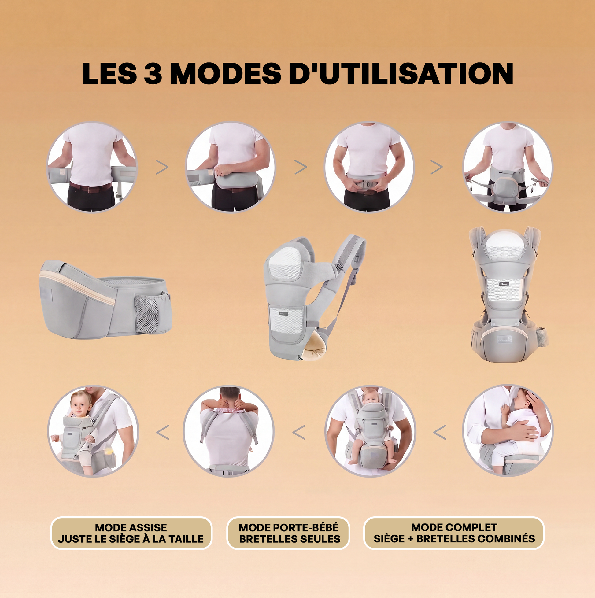 Porte-bébé Hipseat - BabyBloom