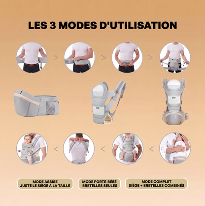 Porte-bébé Hipseat - BabyBloom