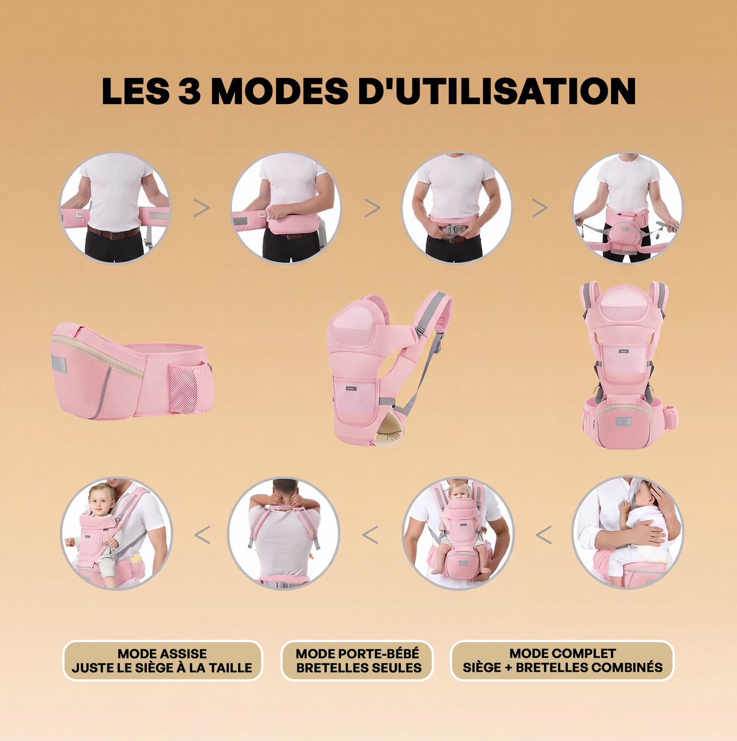 Porte-bébé Hipseat - BabyBloom
