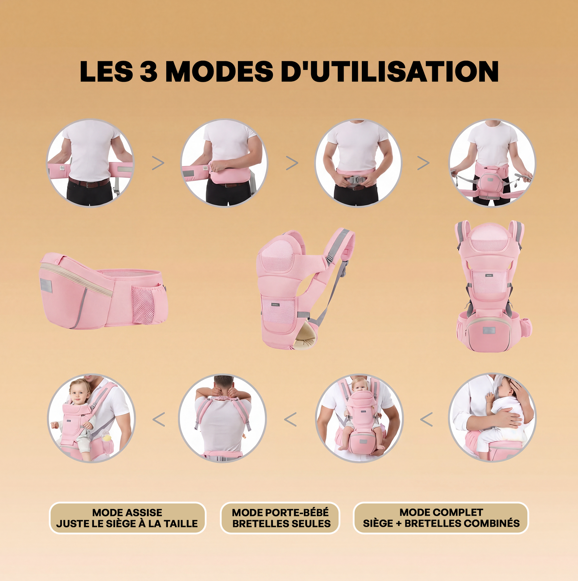 Porte-bébé Hipseat - BabyBloom