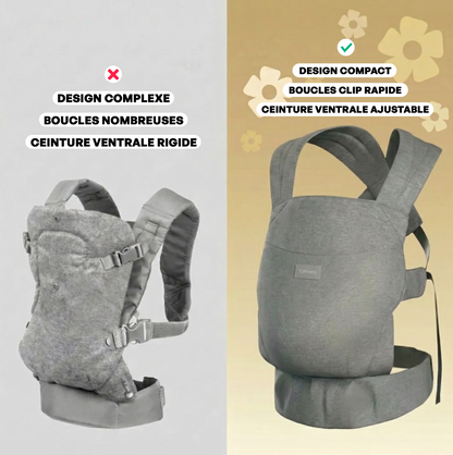 Porte-bébé de la naissance à la petite enfance - BabyBloom