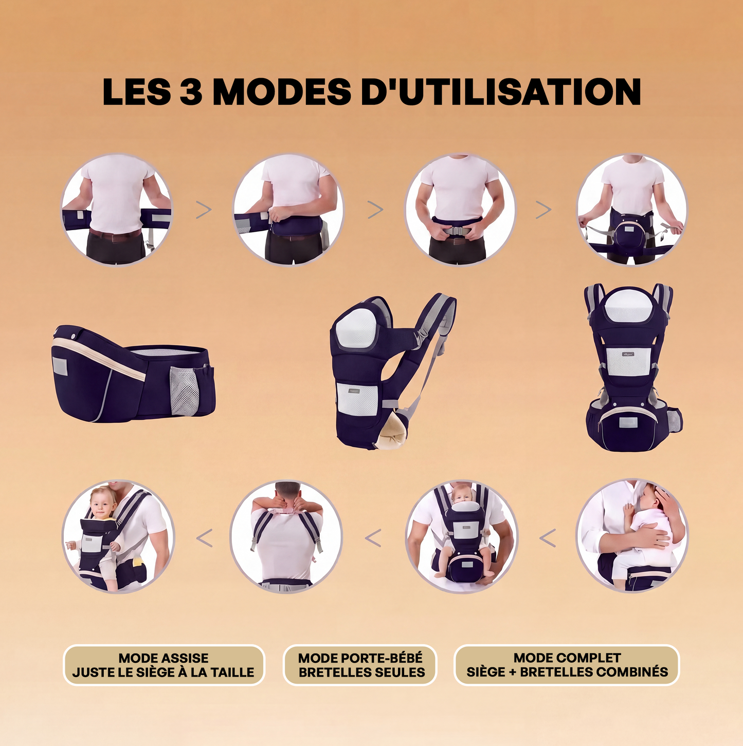 Porte-bébé Hipseat - BabyBloom