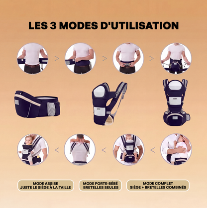 Porte-bébé Hipseat - BabyBloom