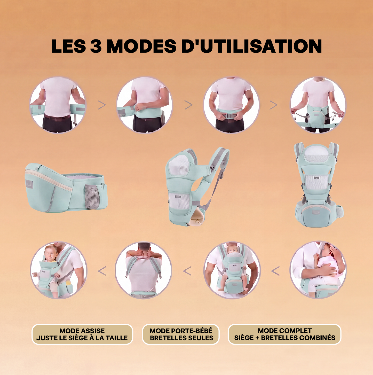 Porte-bébé Hipseat - BabyBloom