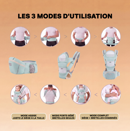 Porte-bébé Hipseat - BabyBloom