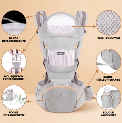 Porte-bébé Hipseat - BabyBloom