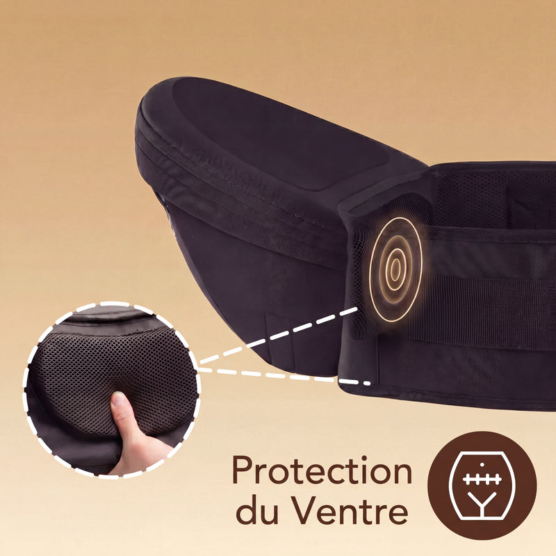 Protection du ventre — mousse et maille respirante