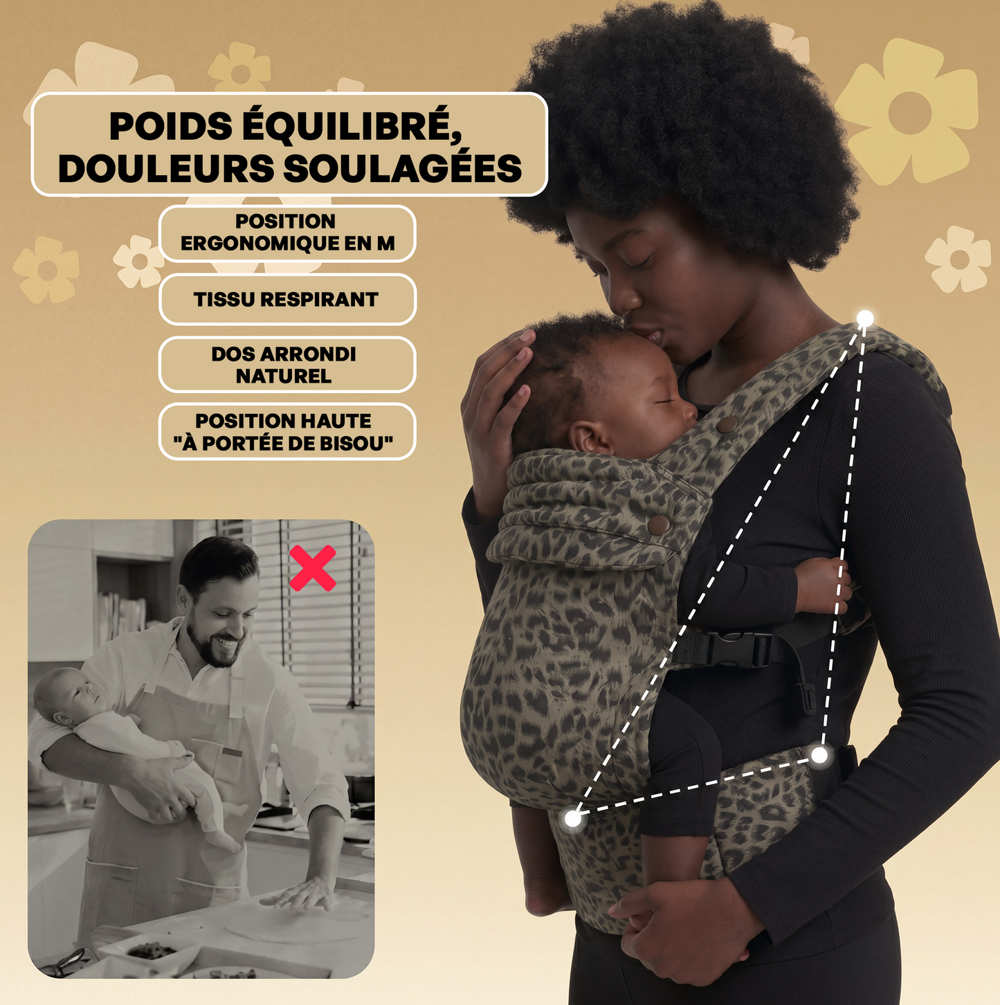 Porte-bébé physiologique ergonomique - BabyBloom