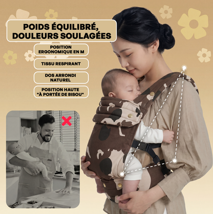 Porte-bébé physiologique ergonomique - BabyBloom